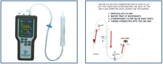 GASLAB-PRO-100% CO2 - CM-1000-00-00-25-00-Series-Multi-Gas Sampling-DataLogger-Using-The-Filter