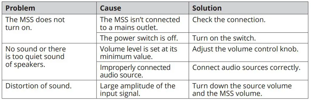 Sven-2.0-USB-Multimedia-Speaker-System-FIG3