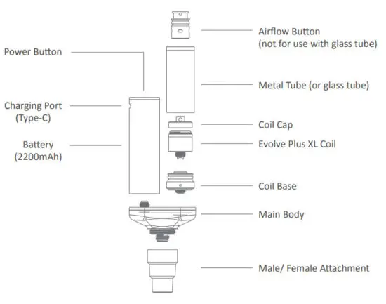 Yocan YKX 20 Torch XL Portable E Nail - Instructions