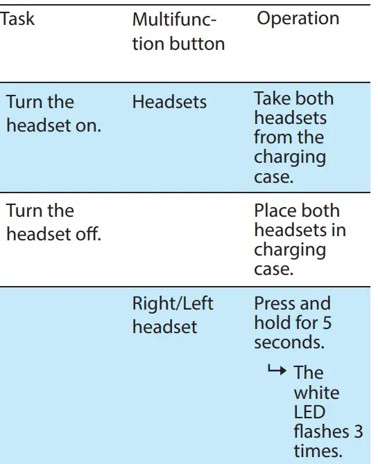 Philips-SHB2505-Bluetooth-wireless-headset-13