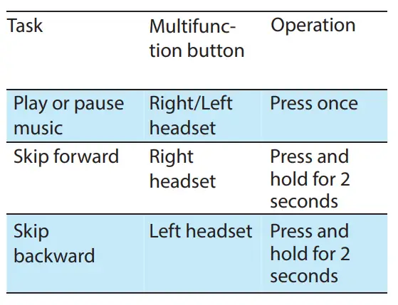 Philips-SHB2505-Bluetooth-wireless-headset-14