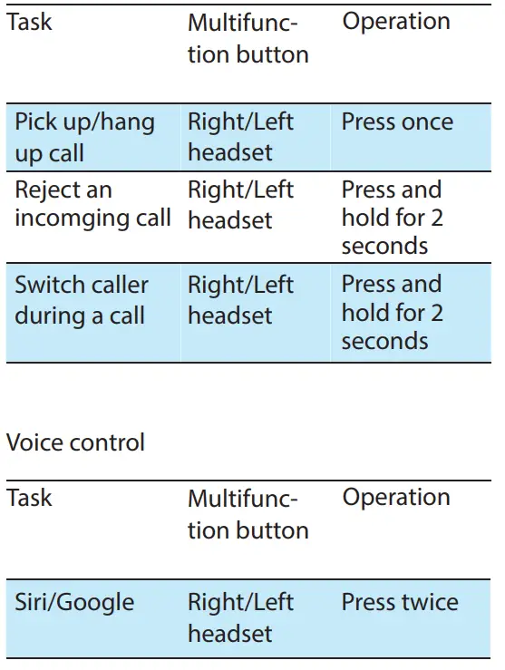 Philips-SHB2505-Bluetooth-wireless-headset-15