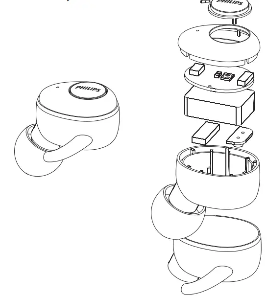 Philips-SHB2505-Bluetooth-wireless-headset-20