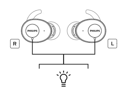 Philips-SHB2505-Bluetooth-wireless-headset-9