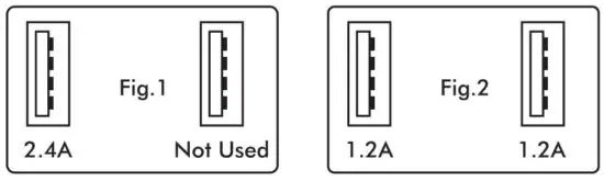 ambrane ‎PP-111 Power Bank with 12 Watt Fast Charging - figure 2