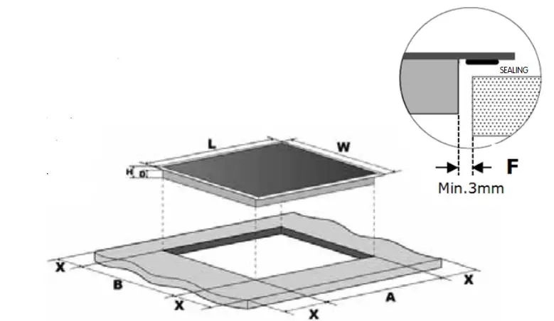 ELVITA CKH2662S Ceramic Hob-fig24