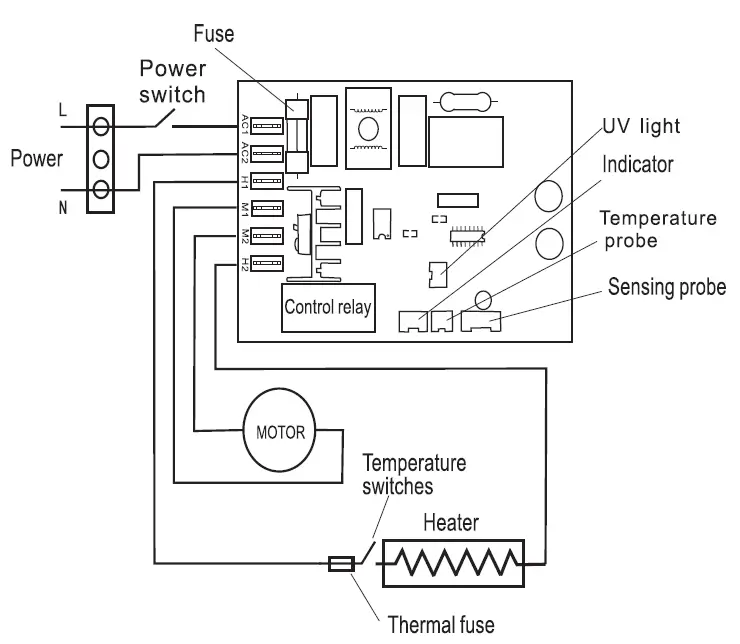 Dryflow TFJ0 TurboForce Junior Plus Hand Dryer 2