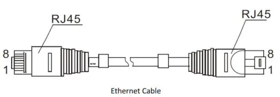 King Pigeon N80 Industrial Ethernet Switch - Ethernet Cable