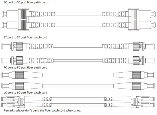 King Pigeon N80 Industrial Ethernet Switch - fig 3