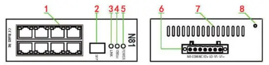 King Pigeon N80 Industrial Ethernet Switch - fig