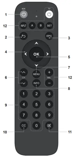 AWIBIKU VSBB100 Android TV Box 11 0 4GB 64GB Smart TV Box - Fig