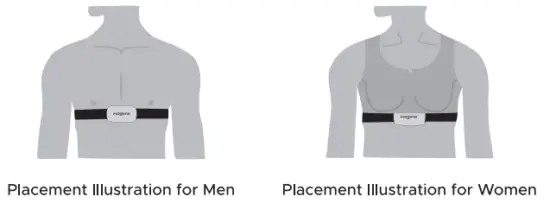 Magene HRM30 Heart Rate Monitor - 5