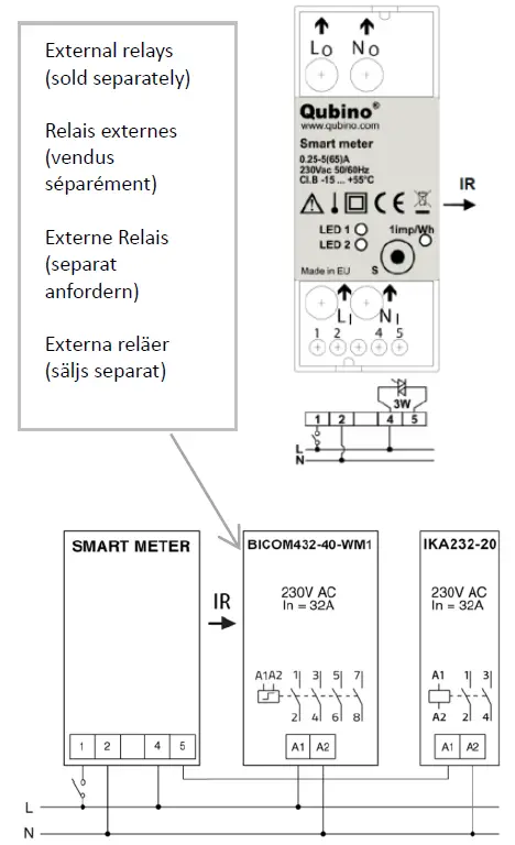Qubino-ZMNHTD1-Smart-Meter-PLUS-1