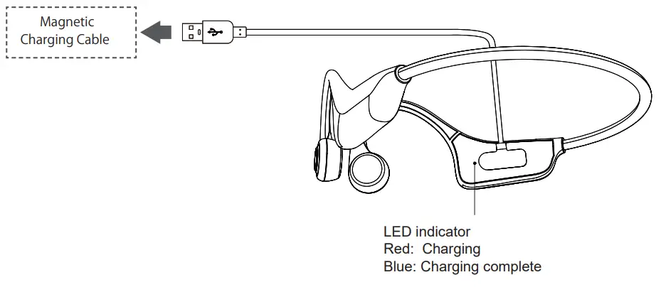 BEARTAIN H16 Bone Conduction Wireless Headphones - Charging