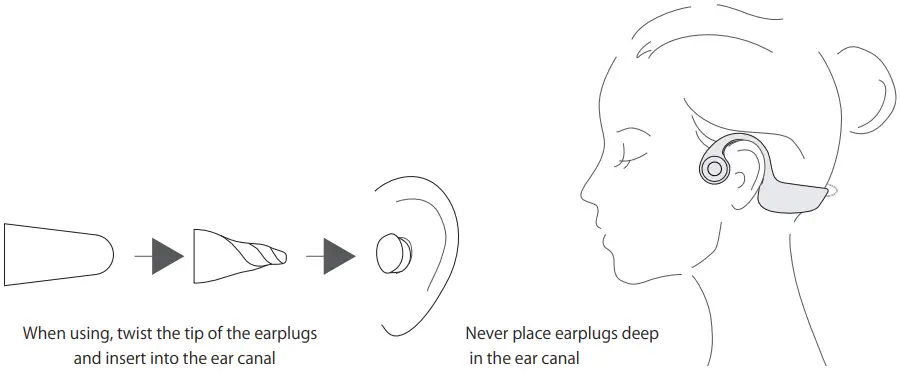 BEARTAIN H16 Bone Conduction Wireless Headphones - Wearing Instructions