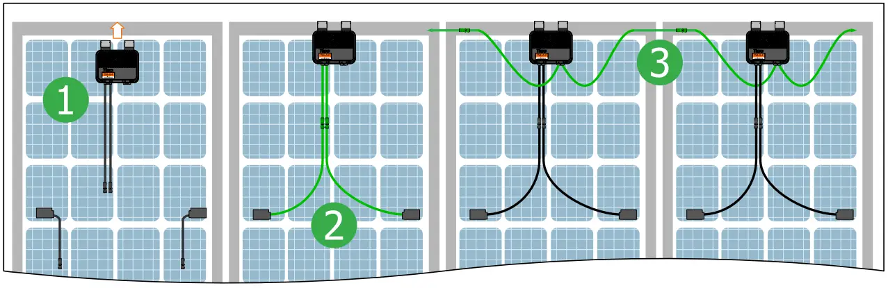 Tigo TS4 A F Rapid Shutdown Device - MOUNT
