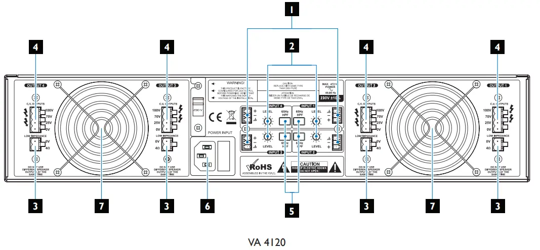 Cloud VA2120 VA Series Power Amplifier-fig2