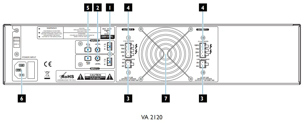 Cloud VA2120 VA Series Power Amplifier-fig3