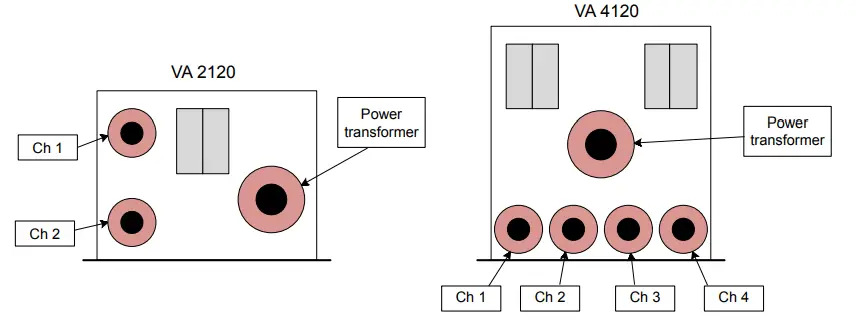 Cloud VA2120 VA Series Power Amplifier-fig5