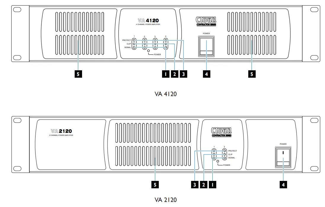 Cloud VA2120 VA Series Power Amplifier-fig7