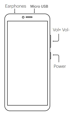 KODAK SMARTWAY L1 PRO Smartphone-