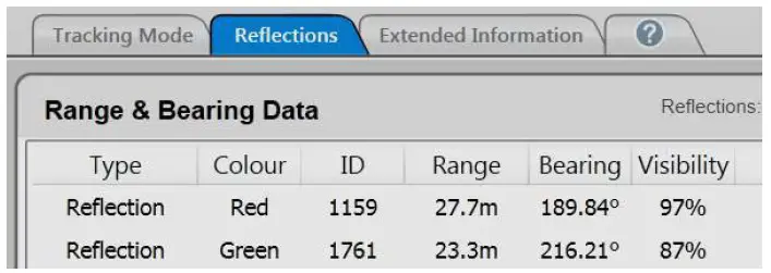 Wartsila-RAD-1100-SERIES-4-RESPONDER-VYMRAD-fig2