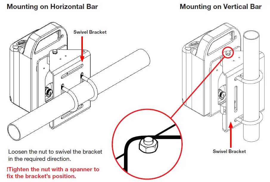 Wartsila-RAD-1100-SERIES-4-RESPONDER-VYMRAD-fig6