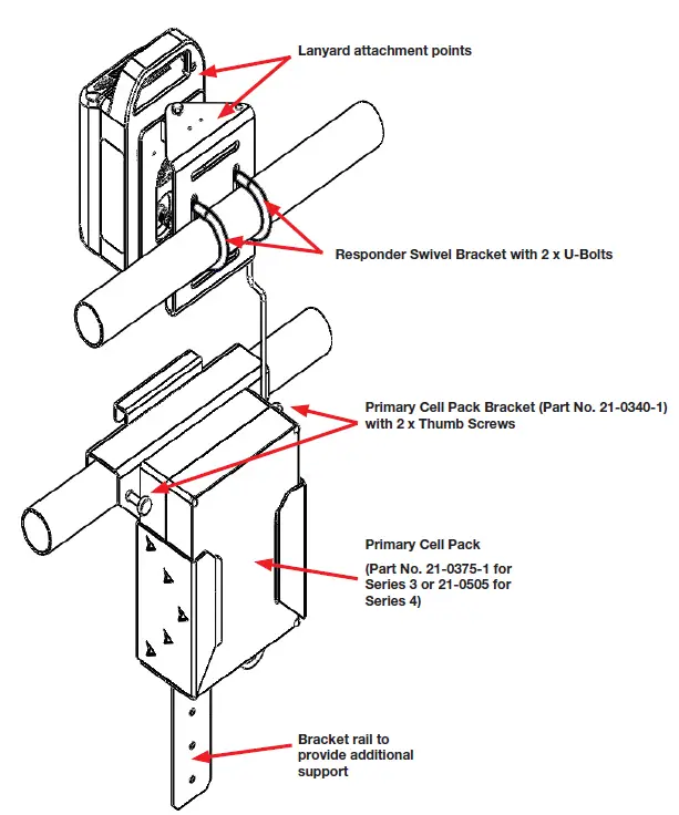 Wartsila-RAD-1100-SERIES-4-RESPONDER-VYMRAD-fig7