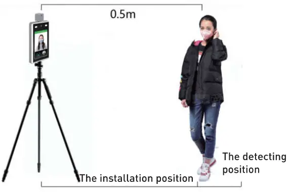 Safe Space Scan Technology 3S 07TW Face Recognize and Temperature Measurement Panel - 10