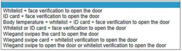 Safe Space Scan Technology 3S 07TW Face Recognize and Temperature Measurement Panel - 21