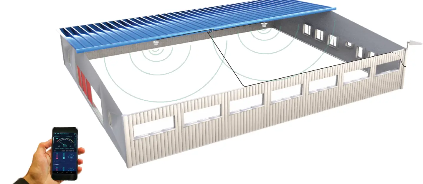 SolidRF XD BuildingForce Cell Phone Signal Booster 110