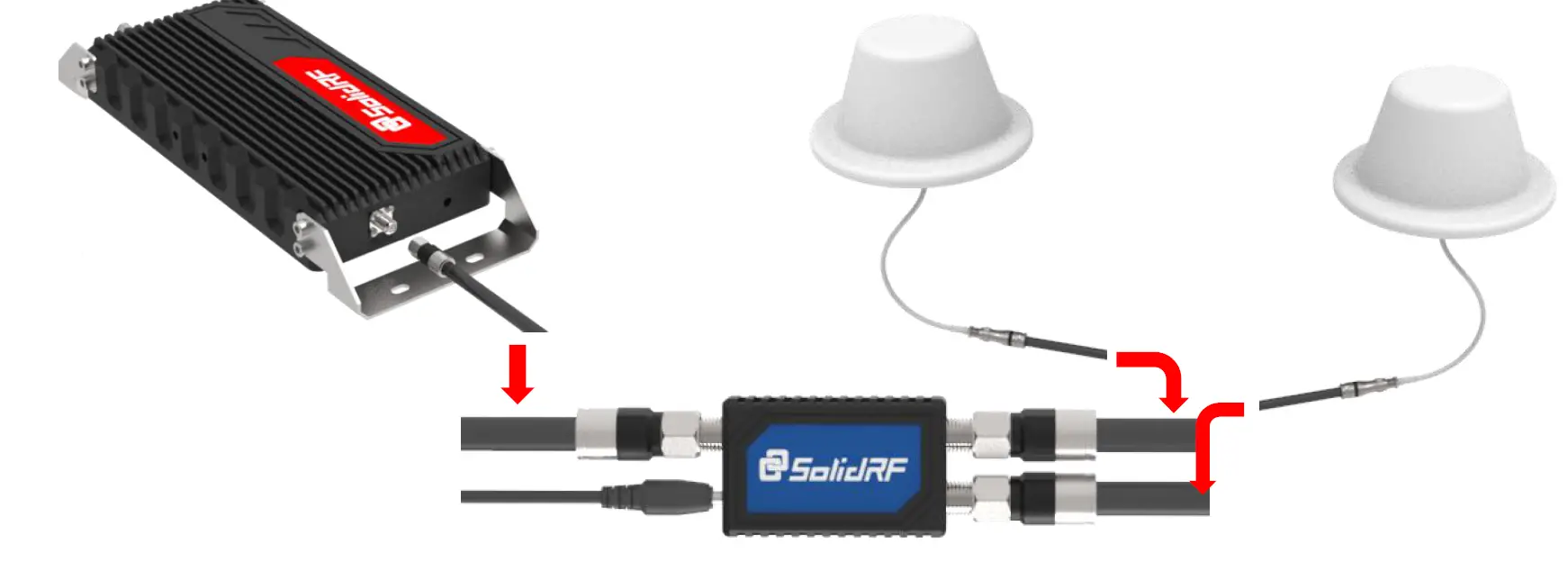 SolidRF XD BuildingForce Cell Phone Signal Booster 17