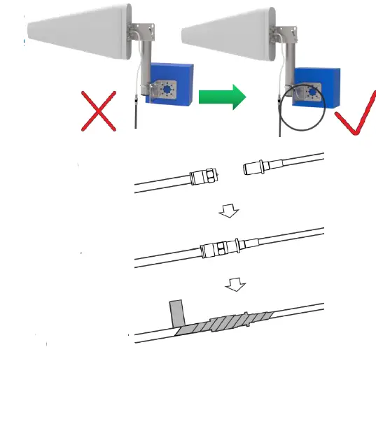 SolidRF XD BuildingForce Cell Phone Signal Booster 21