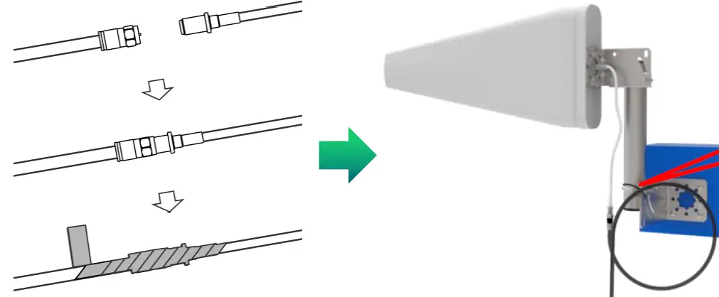 SolidRF XD BuildingForce Cell Phone Signal Booster 26
