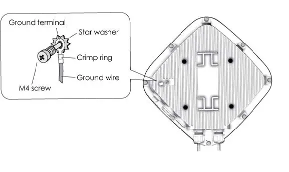 Extreme-Networks-AP460C-Hardware-Wireless-Access-Point-10