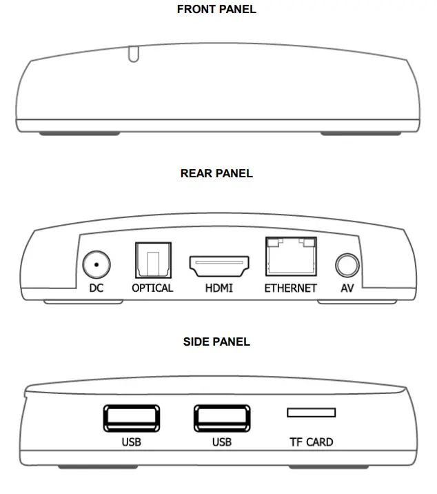 mware-MW80 Android-TV-Box-1