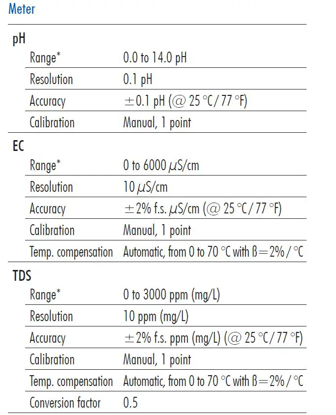 HANNA-instruments-HI9811-51 Portable-pH-E--TDS-Temperature-Meter-fig-2