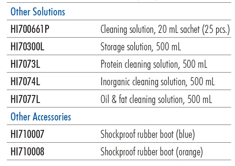 instruments-HI9811-51Portable ---EC-TDS-Temperature-Meter-fig-5