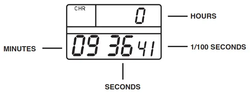 TIMEX Retro Digital Wrist Watch CHRONOGRAPH