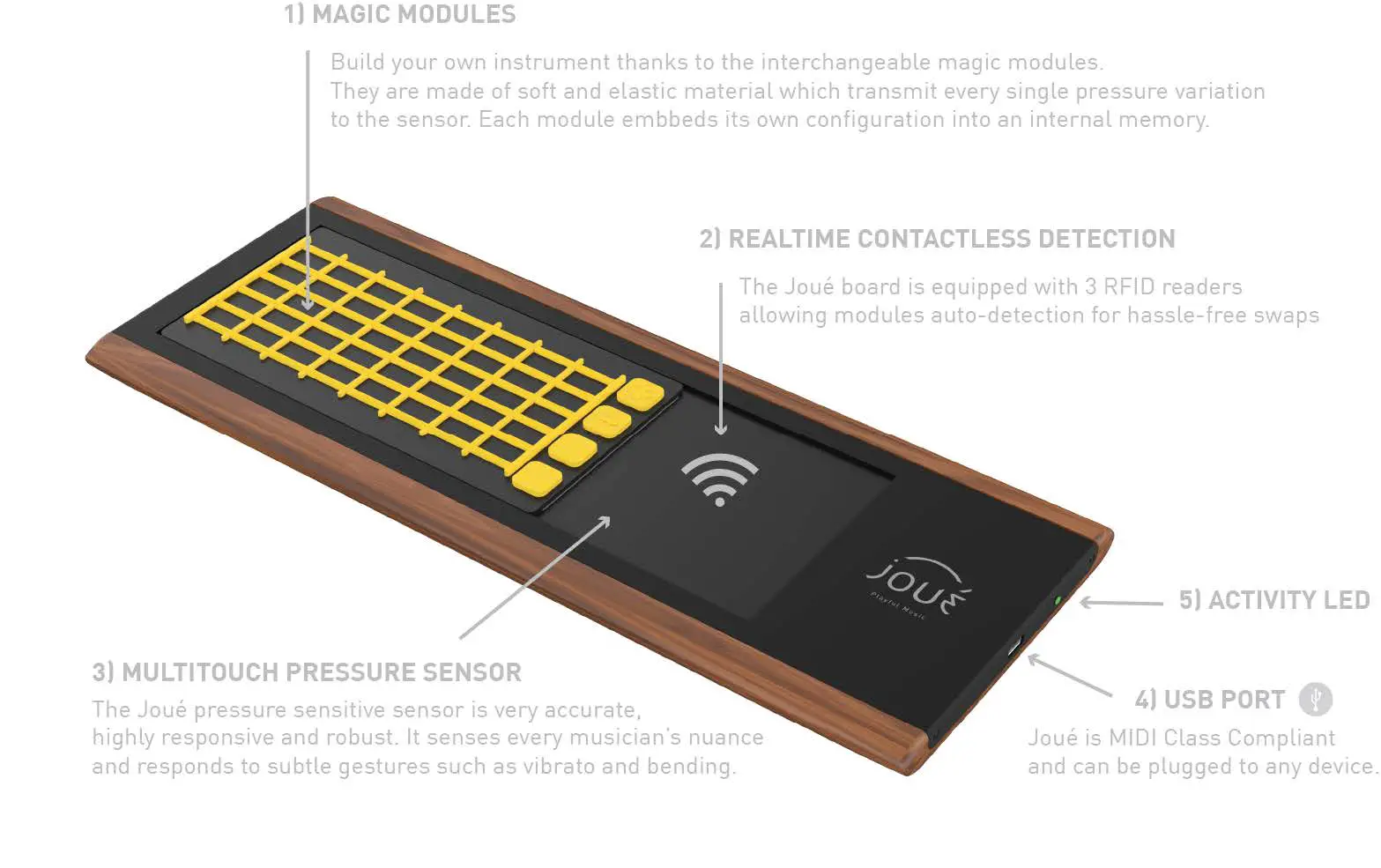 Joue-Music-Instruments-PL21-Joue-Play-Board-fig-1