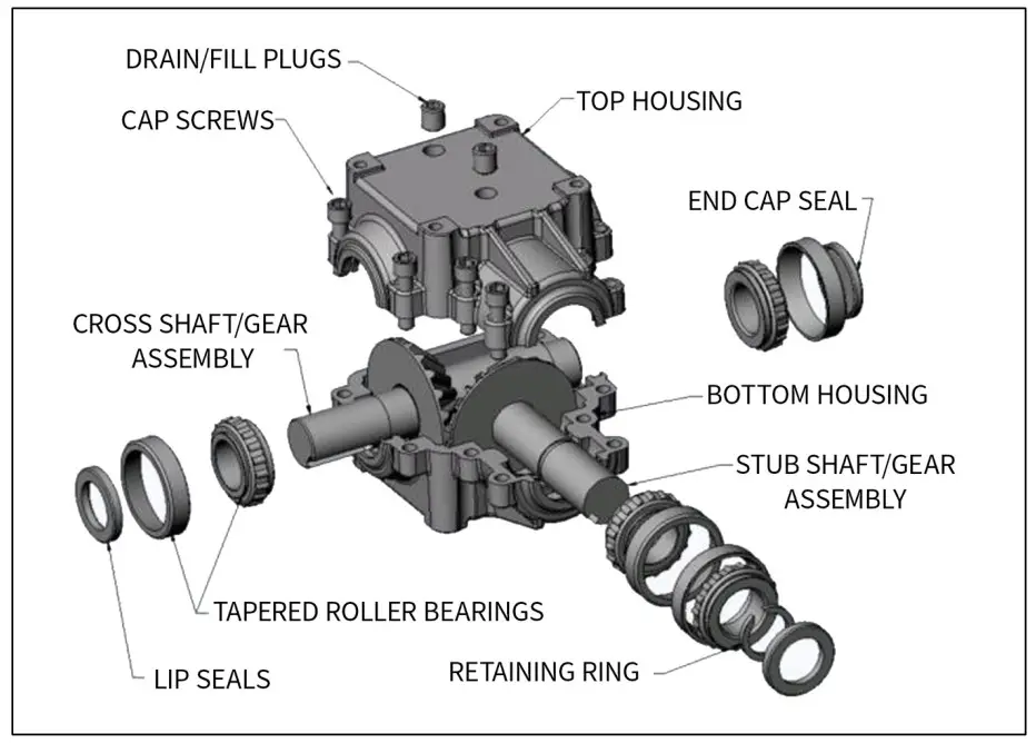 abi ATTACHMENTS 50 125 Classic Manure Spreader PTO Drive - GEAR BOX