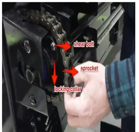 abi ATTACHMENTS 50 125 Classic Manure Spreader PTO Drive - Possible Cause