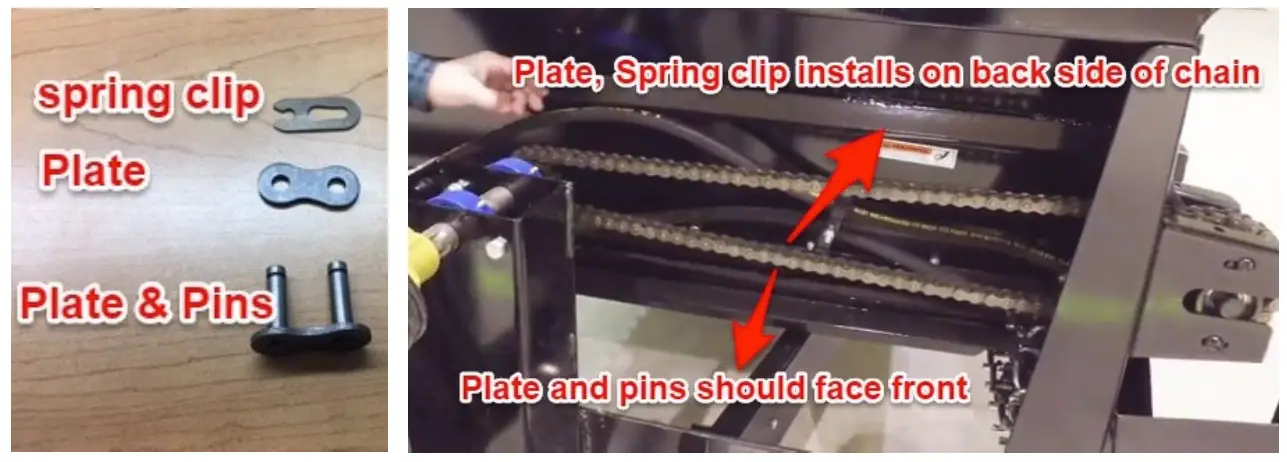 abi ATTACHMENTS 50 125 Classic Manure Spreader PTO Drive - Replace