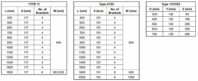 flomasta-Type-21-Double-Panel-Plus-Convector-Radiator-fig-0