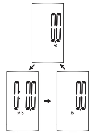 GALLET-PEP-257-Bathroom-Body-Analysis-Scale-11