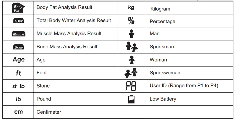 GALLET-PEP-257-Bathroom-Body-Analysis-Scale-2