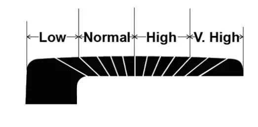 GALLET-PEP-257-Bathroom-Body-Analysis-Scale-20