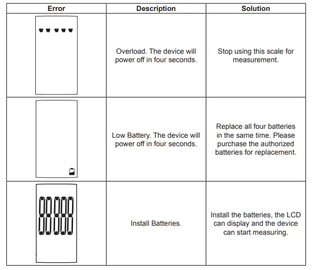 GALLET-PEP-257-Bathroom-Body-Analysis-Scale-21
