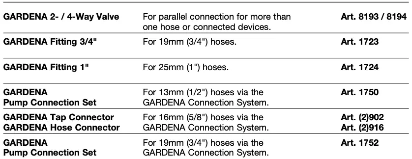 Available accessories