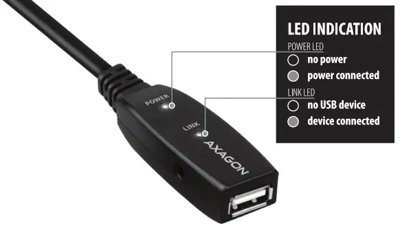 AXAGON ADR 205 Active USB 2 0 Extension Cable - Fig